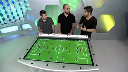 BMFC especial analisa os confrontos de terça na Champions com Juninho Pernambucano