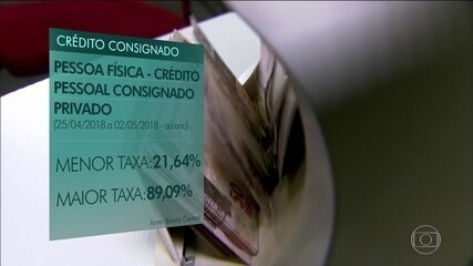 Juros de empréstimos variam de um banco para outro