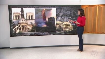 Imagens mostram a Catedral Notre Dame antes e depois do Incêndio