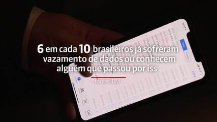 Em janeiro, empresas e governos já buscavam se adaptar à lei; veja