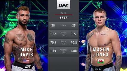 UFC Chiesa x Magny - Mike Davis x Mason Jones