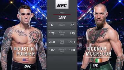 UFC 257 - Dustin Poirier x Conor McGregor