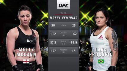 UFC Overeem x Volkov - Molly McCann x Lara Procópio