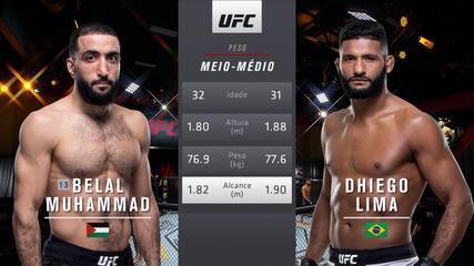 UFC 258 - Belal Muhammad x Dhiego Lima