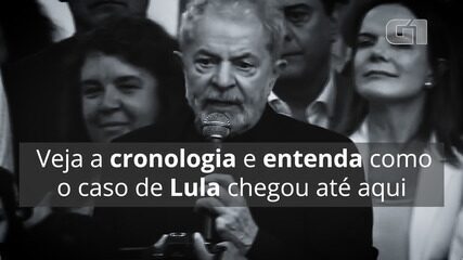 Cronologia: entenda os processos e condenações de Lula na Lava Jato