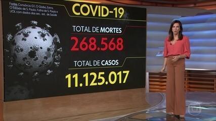 Brasil volta a ser o país com a maior média de mortes por Covid-19 do mundo