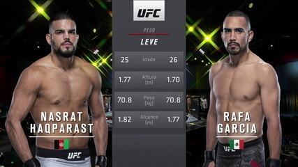 UFC Edwards x Muhammad - Nasrat Haqparast x Rafa Garcia