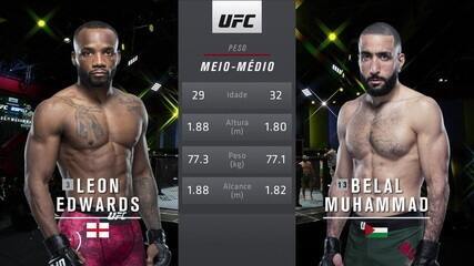 UFC Edwards x Muhammad - Leon Edwards x Belal Muhammad