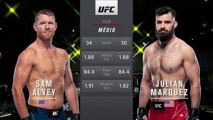 UFC Vettori x Holland - Sam Alvey x Julian Marquez