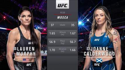 UFC 263 - Lauren Murphy x Joanne Calderwood