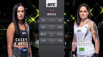 UFC Zumbi Coreano x Ige - Casey O'Neill x Lara Procópio