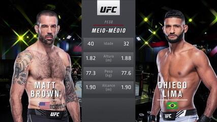 UFC Zumbi Coreano x Ige - Matt Brown x Dhiego Lima