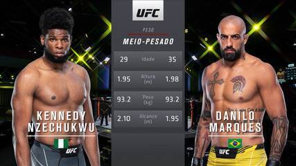 UFC Gane x Volkov - Kennedy Nzechukwu x Danilo Marques