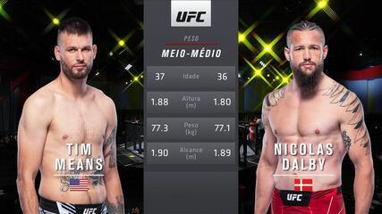 UFC Gane x Volkov - Tim Means x Nicolas Dalby