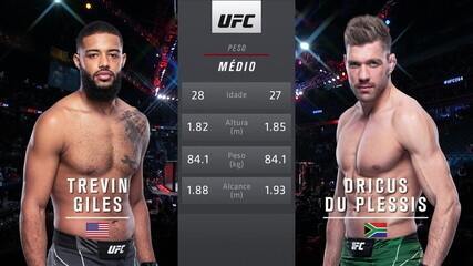 UFC 264 - Trevin Giles x Dricus du Plessis