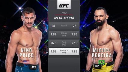 UFC 264 - Niko Price x Michel Pereira