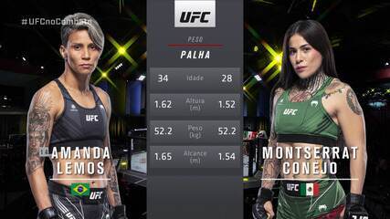 UFC Makhachev x Moisés - Amanda Lemos x Montserrat Ruiz