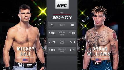 UFC Sandhagen x Dillashaw: Mickey Gall x Jordan Williams