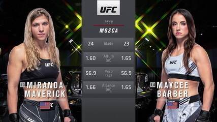 UFC Sandhagen x Dillashaw: Maycee Barber x Miranda Maverick