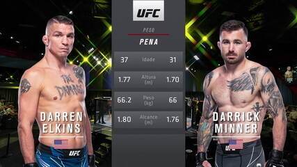 UFC Sandhagen x Dillashaw: Darren Elkins x Darrick Minner