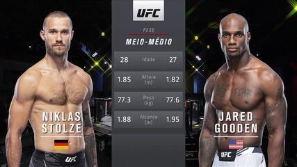 UFC Hall x Strickland - Niklas Stolze x Jared Gooden