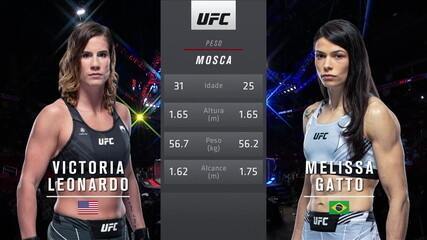 UFC 265 - Victoria Leonardo x Melissa Gatto