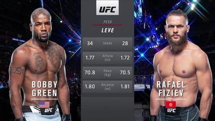 UFC 265 - Bobby Green x Rafael Fiziev