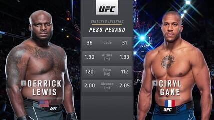 UFC 265 - Derrick Lewis x Ciryl Gané