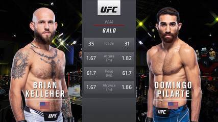 UFC Cannonier x Gastelum - Brian Kelleher x Domingo Pilarte