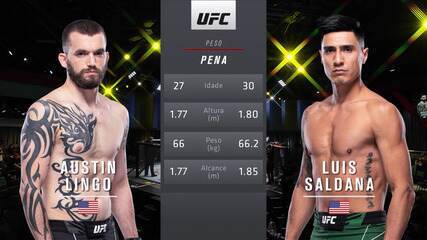 UFC Cannonier x Gastelum - Austin Lingo x Luis Saldaña