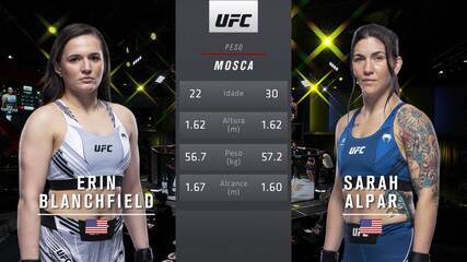 UFC Smith x Spann - Erin Blanchfield x Sarah Alpar