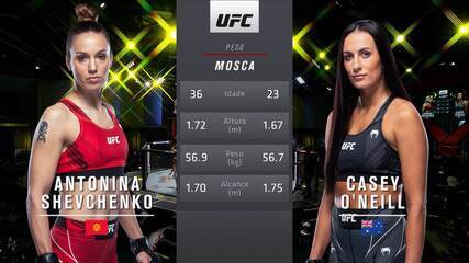 UFC Marreta x Walker - Antonina Shevchenko x Casey O'Neill