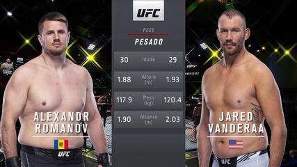 UFC Dern x Rodriguez - Alexandr Romanov x Jared Vanderaa