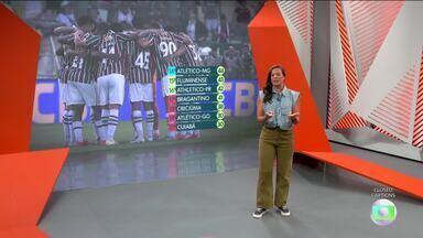 Programa de 07/12/2024 - O programa apresenta a cobertura completa dos eventos esportivos do Brasil e do mundo, e acompanha o dia a dia dos atletas.