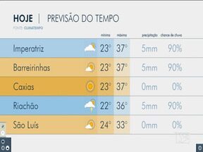 Veja as variações das temperaturas no Maranhão - Confira a previsão do tempo nesta terça-feira (12) em São Luís e também no interior do Estado.