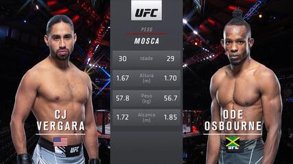 UFC 268 - Ode Osbourne x CJ Vergara