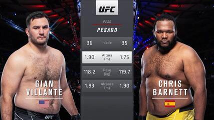 UFC 268 - Gian Villante x Chris Barnett