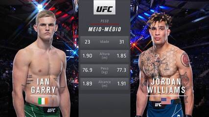 UFC 268 - Ian Garry x Jordan Williams