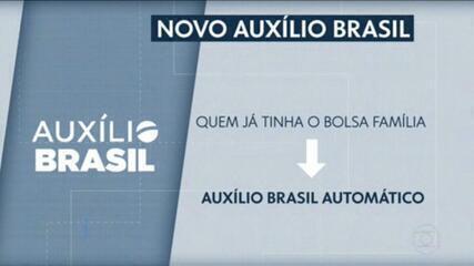 Dúvidas marcam fim do Bolsa Família e do Auxílio Emergencial