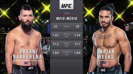 UFC Font x Aldo - Bryan Barberena x Darian Weeks