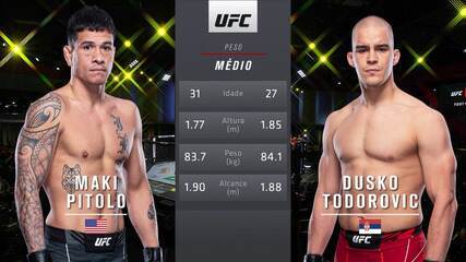 UFC Font x Aldo - Maki Pitolo x Dusko Todorovic