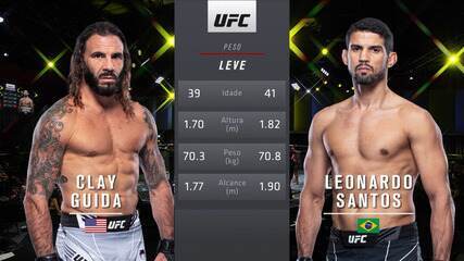 UFC Font x Aldo - Clay Guida x Leonardo Santos