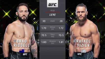 UFC Font x Aldo - Brad Riddell x Rafael Fiziev