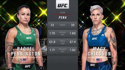 UFC Lewis x Daukaus - Raquel Pennington x Macy Chiasson