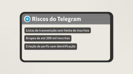 Telegram: um caminho fácil para propagar fake news