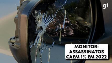 Monitor da Violência: Assassinatos caem 1% no Brasil em 2022