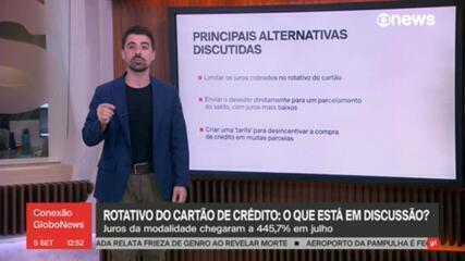 Rotativo do cartão de crédito: O que está em discussão?