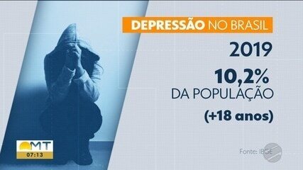 Observar os sinais de depressão e buscar ajuda podem salvar vidas