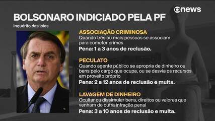 Caso das joias: Bolsonaro é indiciado por 3 crimes