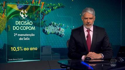 Pela segunda vez seguida, Copom decide manter selic em 10,5% ao ano